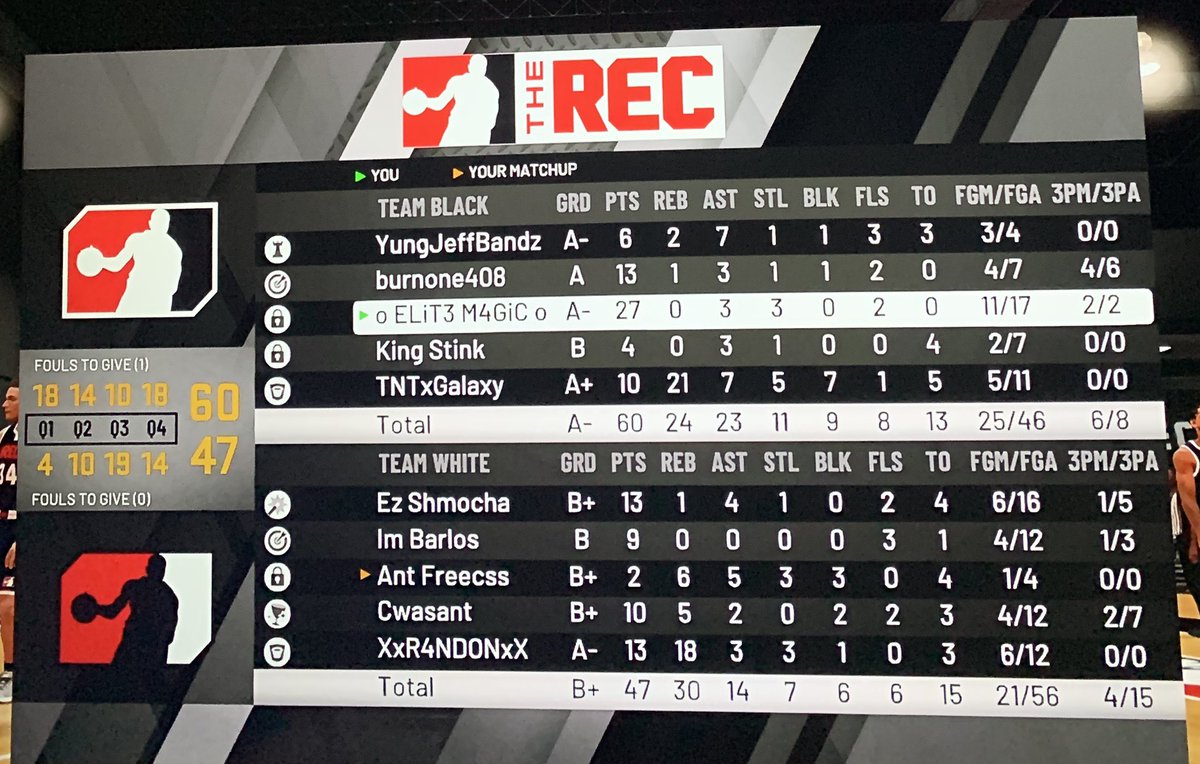 MaGiC_Gadsden's tweet photo. 6’7 98 Lock 🔒 play 2-4 Looking for a Comp WR League Team to Pick me Up on Xbox #2KFreeagent @youFamousEnough @Big_Brudda_PURP #2kProAm #CompProAm GT: o EliT3 M4GiC o https://t.co/Xn0dh7I1jT