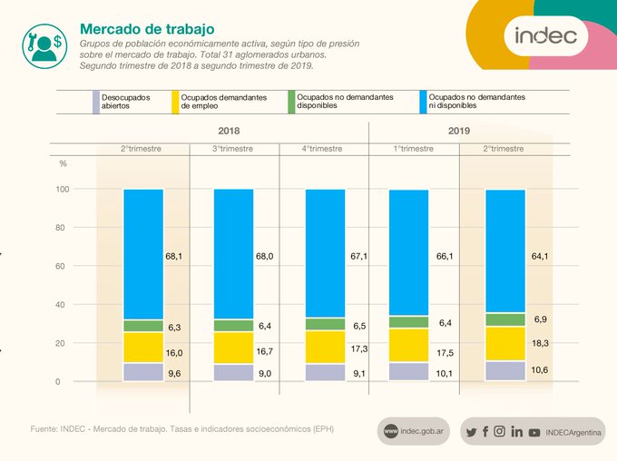 Ver imagen en Twitter