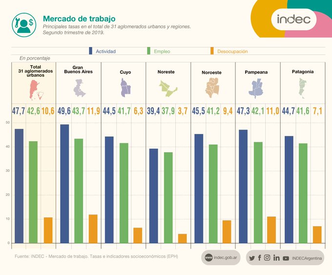 Ver imagen en Twitter