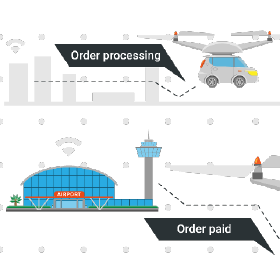 DczdTech's tweet photo. Our team is working on the #traffic #management solutions for #autonomous #vehicles for the past 3 years! Now we are proud to publish the most recent version of our code to help all stakeholders work safely in a shared environment. https://t.co/r5DCFSxwpo https://t.co/Jv6PWvJcBR