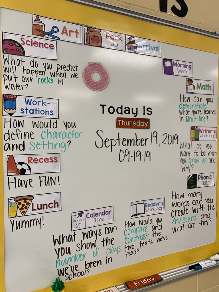 MBPrimarySchool's tweet photo. Parents ask your child what they did during school today. Here are some questions that are on our daily agenda board located in each of your kids’s classroom🙋🏻♀️. #leadHCS #PineapplePlace https://t.co/BpEYadoKNv