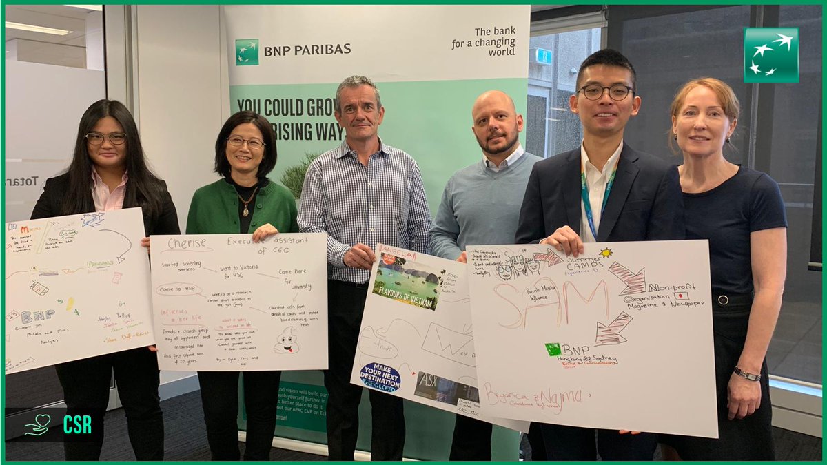 BNPParibasAPAC's tweet photo. Our Sydney office hosted @SmithFamily_org #WorkInspirationDay, where @BNPParibas volunteers #mentored students with little exposure to the corporate world and spoke about their own #career paths, experiences and lessons learned. #PositiveBanking https://t.co/MuggMzszst https://t.co/GorfI4qHom