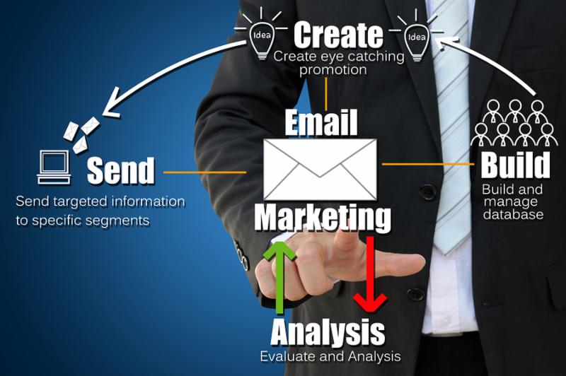 BarbaraLangdon's tweet photo. How to Drive Repeat Sales with Email Marketing https://t.co/aM5KrXHAYm https://t.co/fYw57Yv8Nw