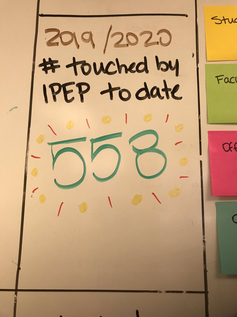 unc_ipe's tweet photo. And it’s just September people. Come join us @ipe4unc on https://t.co/rtGfOKYd6M @UNCSON @UNC_SOM @UNC_AHS @UNCDentistry @UNCpublichealth @UNCPharmacy @UNC_SSW @kenanflagler @UNCSchoolofEd @hslunc @unc https://t.co/b3O0Mcfhrj