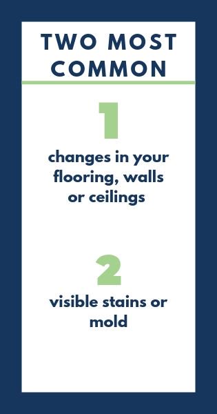 DalyBarberPA's tweet photo. Did #HurricaneDorian leave you with water damage in your home? Check under your sinks in your kitchen today for these possible signs that your home has been affected by a weather event! Visit our website https://t.co/2d3XFX8tFs for a free case evaluation. https://t.co/F3QtGFqSLN
