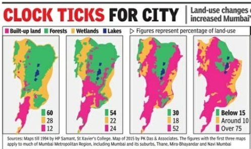 Save Aarey (@saveaarey) on Twitter photo Why r v being split as train & car travlrs
Do Mumbaikars thnk like tht?
Upgrades r overdue But
Why r Mumbaikrs findin optns 4 MetroYard?
who shud remv encroachr? V only wnt 2 save what's left of #AareyForest
#AareyBhiMetroBhi
<a href="/PMOIndia/">PMO India</a> <a href="/Manekagandhibjp/">Maneka Sanjay Gandhi</a> <a href="/suchetadalal/">Sucheta Dalal</a> Why r v being split as train & car travlrs
Do Mumbaikars thnk like tht?
Upgrades r overdue But
Why r Mumbaikrs findin optns 4 MetroYard?
who shud remv encroachr? V only wnt 2 save what's left of #AareyForest
#AareyBhiMetroBhi
<a href="/PMOIndia/">PMO India</a> <a href="/Manekagandhibjp/">Maneka Sanjay Gandhi</a> <a href="/suchetadalal/">Sucheta Dalal</a>