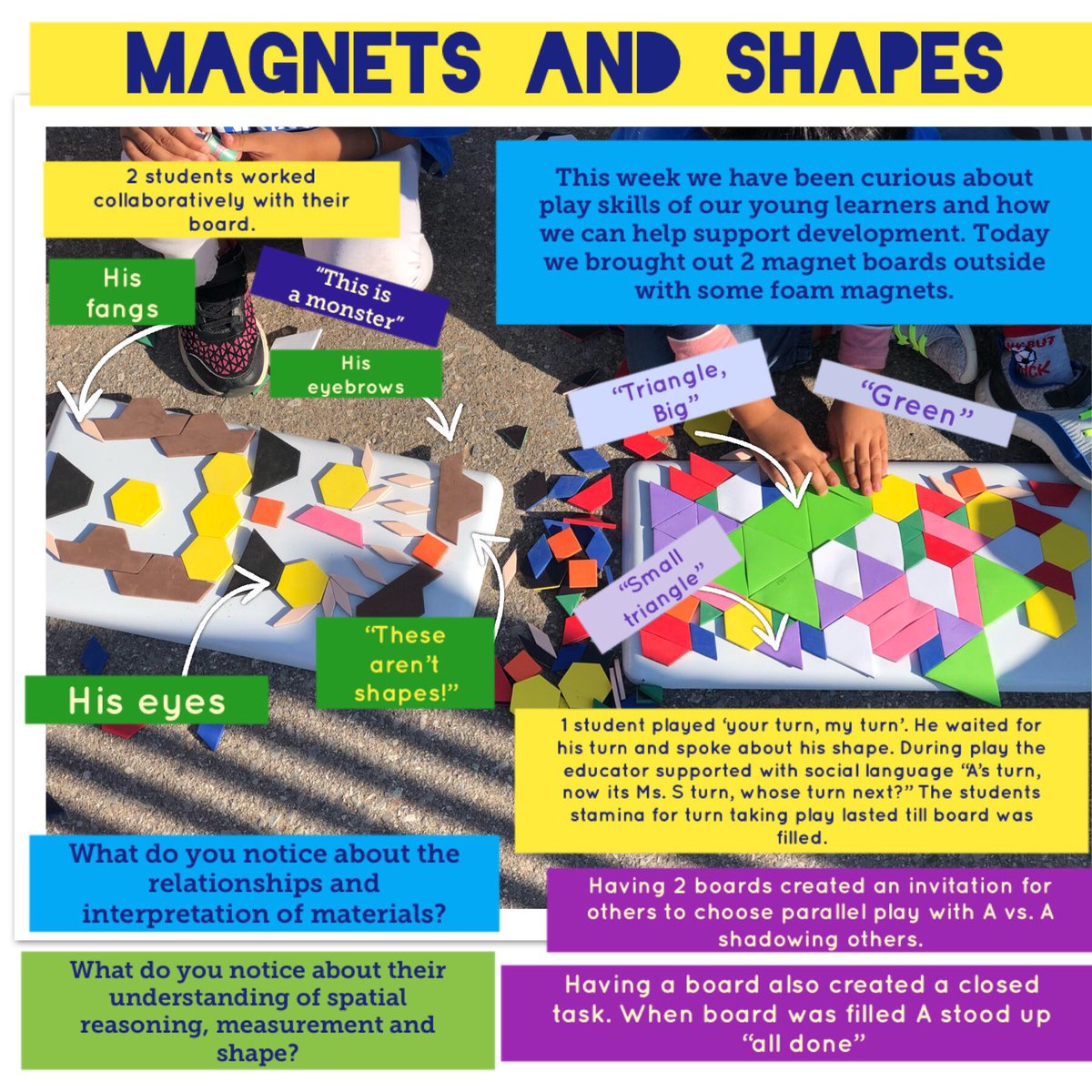 Roosloan's tweet photo. Getting curious about the play skills of young learners in K1/K4 Being intentional about provocations and tools to help support, notice name and plan next steps. @PteBuckamSingh #peeleyc #peelabc #engagemath #mtbos https://t.co/NyuGdLI73f