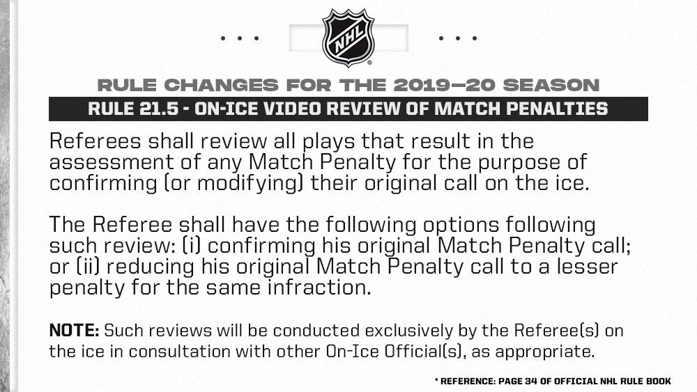 nhl rules match penalty