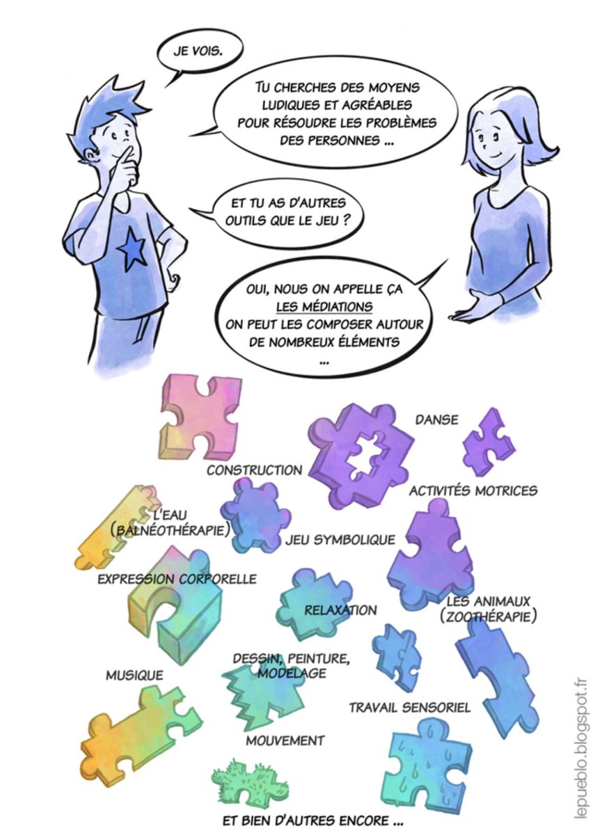 ThomasPsychomot's tweet photo. [Journée Européenne de la #Psychomotricité] 

Suite de la "BD Psychomot" (@LePueblo). 

#JEPsychomot19 #JEP2019 https://t.co/3pCjwaRQME