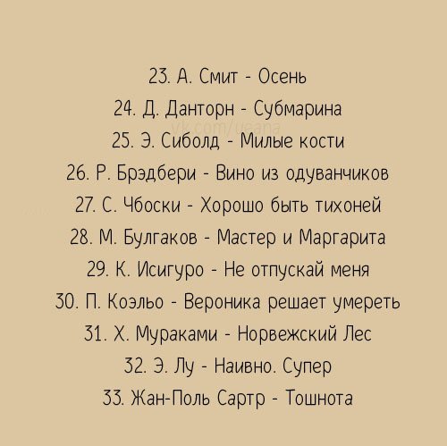 Прекрасные книги, в страницы которых хочется окунуться, захватив с собой чашку чая ☕️📚