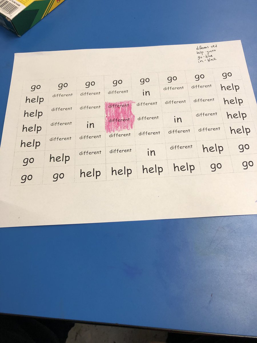 nicholasnewton5's tweet photo. We used @msleiser_k mystery pictures to play with our core word different @RineyvilleE #hcsstrongertogether #rocketsdeserveit #intentional #byebyesummer @HCS_SpecialEd @HardinCoSchools https://t.co/WiFClGizOy