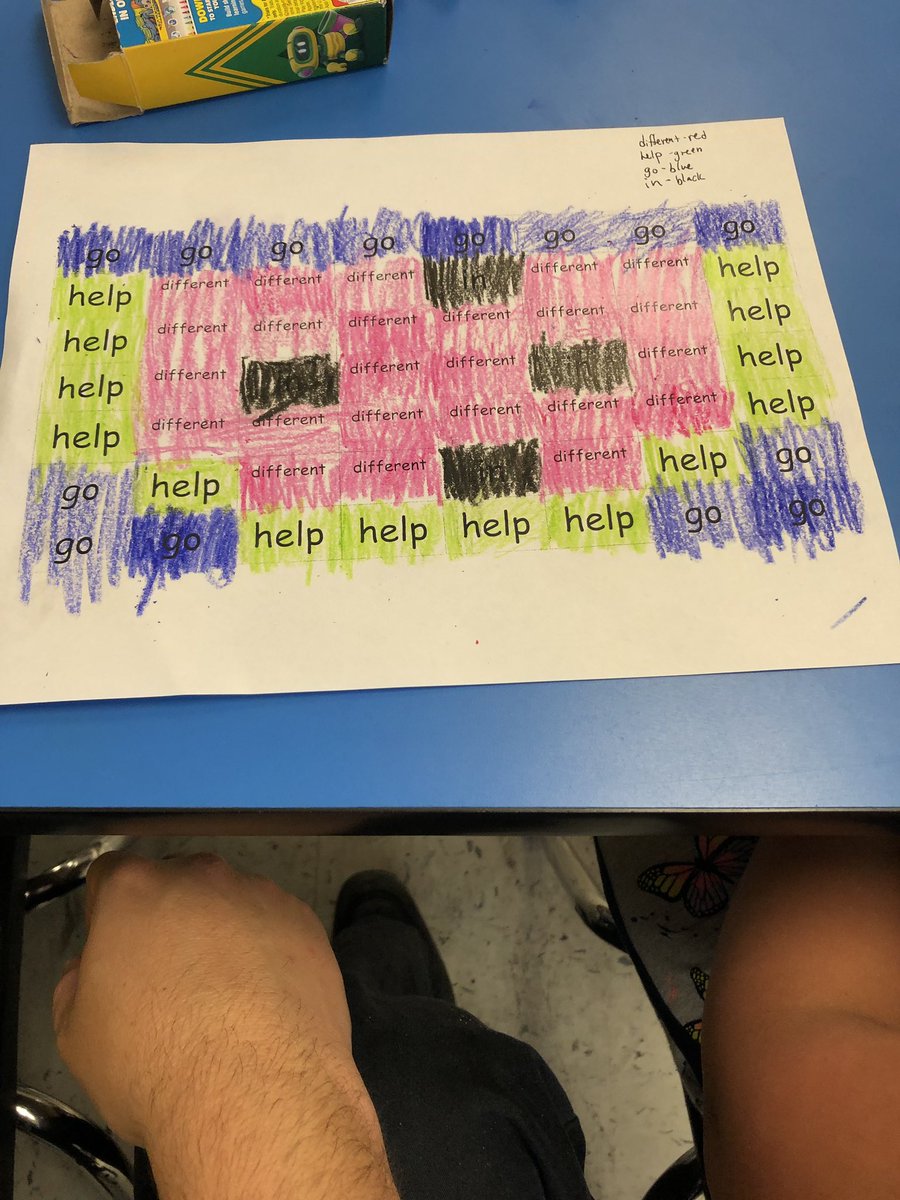 nicholasnewton5's tweet photo. We used @msleiser_k mystery pictures to play with our core word different @RineyvilleE #hcsstrongertogether #rocketsdeserveit #intentional #byebyesummer @HCS_SpecialEd @HardinCoSchools https://t.co/WiFClGizOy