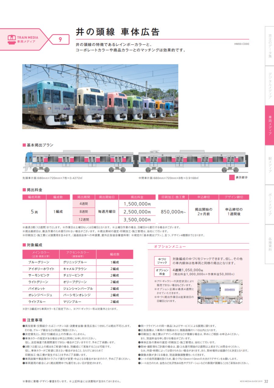 Usno Sela35 京王の車体広告は井の頭線のみ販売されているので致し方ないと思います T Co Ekuke7hwkl Twitter