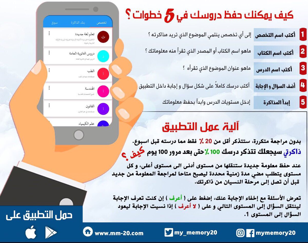 My_Memory20's tweet photo. @HashKSA نحن مجموعة من أبناء الوطن 👋

أبدعنا #تطبيق_ذاكرتي كمساعد لحفظ و تذكر و عدم نسيان أي معلومة دراسية مدى الحياة

ستغير اسلوب مذاكرتك و تستعد للإختبار قبل موعده بأسابيع

جرب الانجليزية الآن ونضمن لك ١٠٠٪ أن لا تنسى أي كلمة بعد الآن

حسابنا على التيليجرام

https://t.co/JxXzJXE0cN https://t.co/Vt0R245EQM