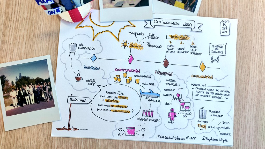 StephanieLlopis's tweet photo. [#QVT] #QVTInnovationWeek #Isneauville : ✅
Une journée riche en #partage et en #idées, des #solutions au 🔝 pour le #bienêtre des collaborateurs sur site !

 🚎 à suivre ... 
 #AXASolutionsPartenaires @AXAFrance @MakinOvOfficiel https://t.co/AvR7Os57dq