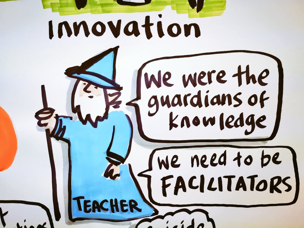 rebeccavosborne's tweet photo. Such a great day at #ShapeEducation in Cambridge today 😀 https://t.co/sjqpFryjtw