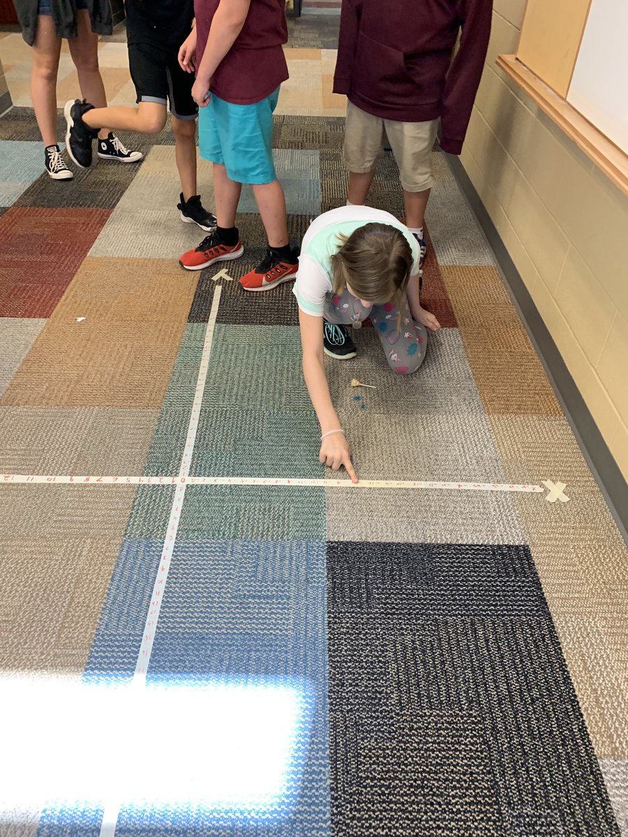 astambaugh8's tweet photo. What a fun day of learning. 🍭 for creating a coordinate plane, giving coordinates, & quadrants. #rockyourschool #phmslearn #313learn https://t.co/Cq4ZxjpScK