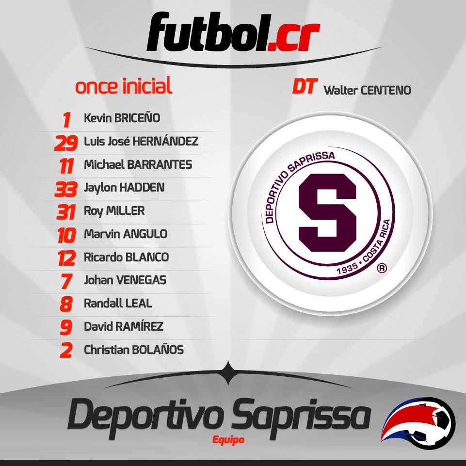 FutbolCR's tweet photo. #MPZvSAP
Detalles iniciales del encuentro entre los #GuerrerosDelSur y el Deportivo #Saprissa
¡Visitá https://t.co/kWbnGrLssw!
#futbolcr #futbol #CostaRica #Unafut https://t.co/DBAuOk4YV8