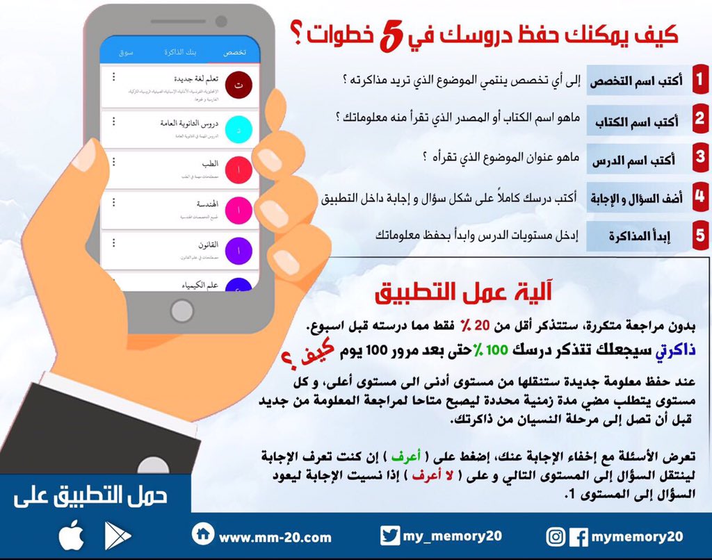 My_Memory20's tweet photo. @Mofareh5 نحن مجموعة من أبناء الوطن 👋

أبدعنا #تطبيق_ذاكرتي كمساعد لحفظ و تذكر و عدم نسيان أي معلومة دراسية مدى الحياة

ستغير اسلوب مذاكرتك و تستعد للإختبار قبل موعده بأسابيع

جرب الانجليزية الآن ونضمن لك ١٠٠٪ أن لا تنسى أي كلمة بعد الآن

حسابنا على التيليجرام

https://t.co/JxXzJXE0cN https://t.co/uuv3uUBxUz