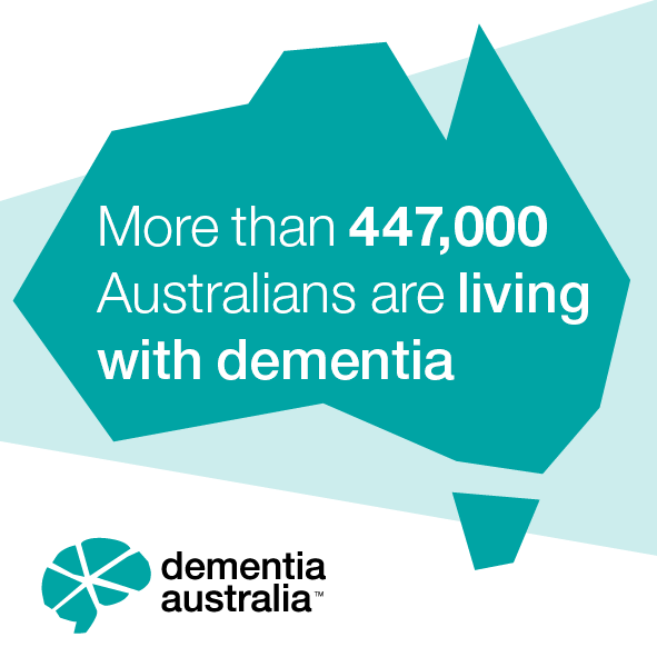 SpeechPathAus's tweet image. September 21 is #WorldAlzheimersDay! Speech pathologists work with many of the 447,000 Australians who have dementia. It is estimated that 250 people with dementia join the population each day. #WeSpeechies #slpeeps dementia.org.au/media-releases…