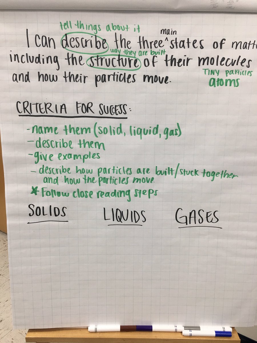 FRPSsupt's tweet photo. Best part of informal #classroom visits: Evidence of #consistency in lesson-planning across grade-level AKA #PLC's working successfully in #commonplanning time w/ #criteria4success learn more here https://t.co/nepzF8Ij5h 5th gr @frps_Greene @msmueller_frps @KimberlyLuca1 #maedu https://t.co/OzSSbhw7uR