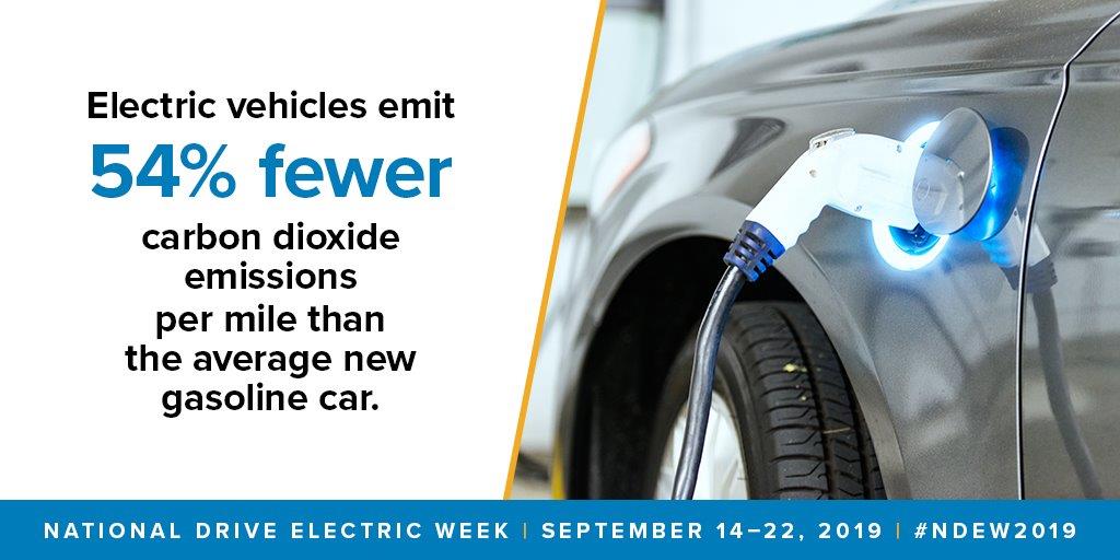 #TheMoreYouKnow There are #NDEW2019 events happening all over California. Find and event near you and explore all the benefits of driving electric. driveelectricweek.org/events.php