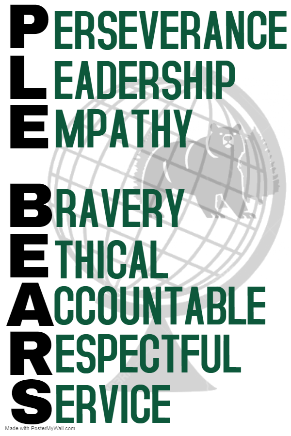 PineLanePLE's tweet photo. #PLEPerseverance  Great Job 4th grade Crew! You did an excellent job leading our first Community Meeting focused on Perseverance! At Pine Lane, we persevere! We embrace hard things!!! https://t.co/alyKv4lkhn https://t.co/6vArGTojXr