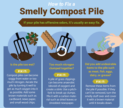 Compost Too Wet How to Fix Soggy Compost  