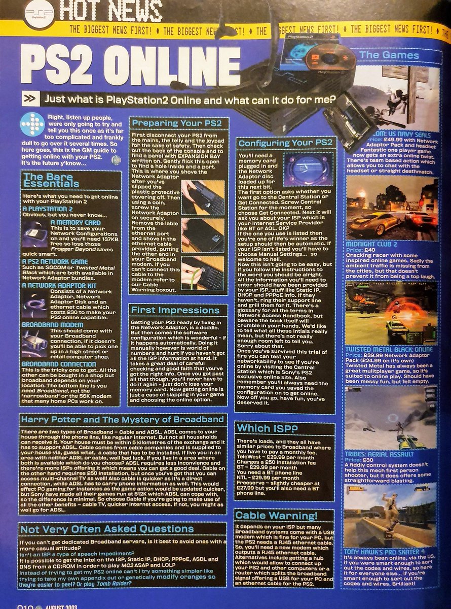 ps2 online games 2019