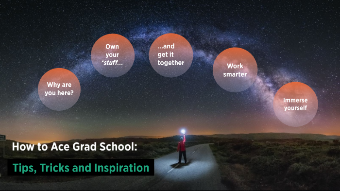 DiLibertoD's tweet photo. Yes @HilaryMatfess @cobrienudry, much needed; could have used it myself! I give a talk to new MSc students at @McMasterU for @McMasterGHO on ‘How to Ace Grad School’ covering: personal motivation, priority/time management, helpful resources (ie ref managers). Also applies to PhD. https://t.co/1Uns1YhE5V