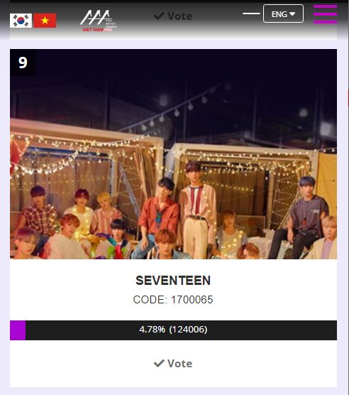 caratvotingcrew's tweet photo. ‼️AAA Primary Voting Period Update

#SEVENTEEN is at Top 9 in AAA.
Vote thru FB/Gmail/Twitter account to have 2 free votes.

AAA will release the Male Group lineup today, 9/20.
Only the Top10 artists will proceed in the Second Round Period.

🔗https://t.co/Fl4HXVRer6 

@pledis_17 https://t.co/bXKxslZTvU