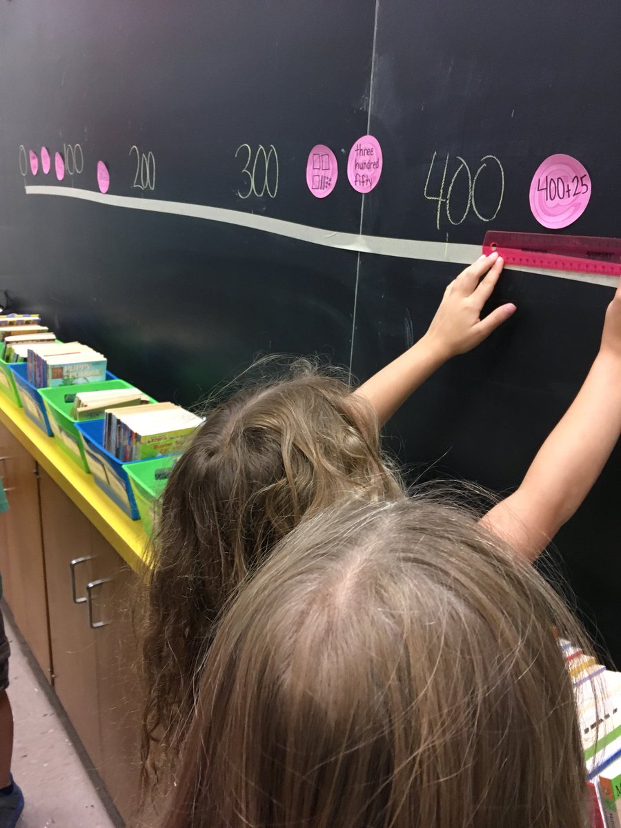 Students made a number line yesterday as a class! After accurately placing our benchmarks with a meter stick, students placed numbers on the line accurately. The numbers were shown in standard, expanded, and base ten form to reinforce learning! #HandsOn #MindsOn