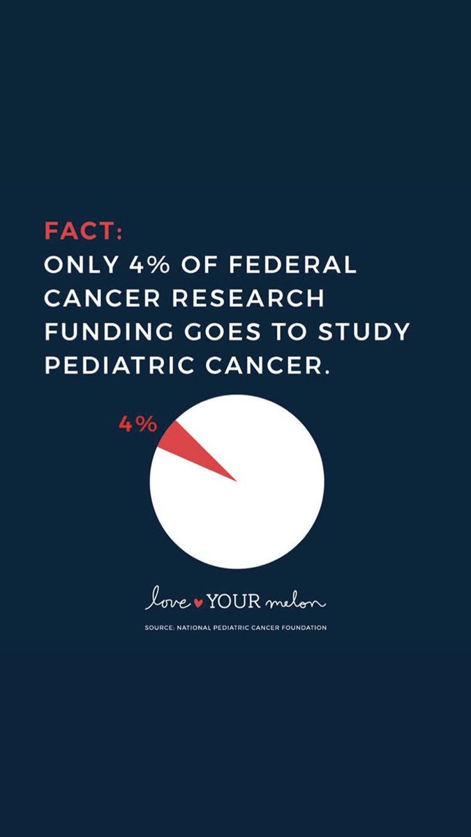 Did you know? #pediatriccancerawareness 
.
We invite you all to help us during the month of September (pediatric cancer awareness month) to retweet these facts and help spread awareness💛 also by using #jointhefight