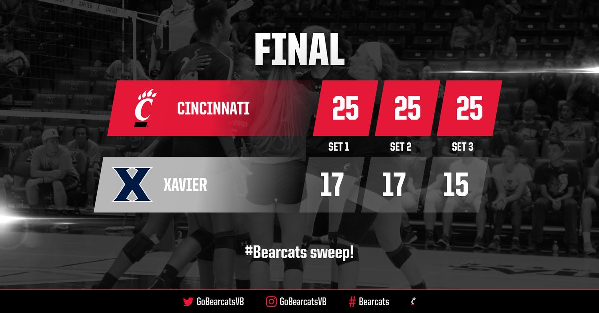 GoBearcatsVB's tweet photo. How SWEEP it is!!

#Bearcats https://t.co/l6VnTwsoTx
