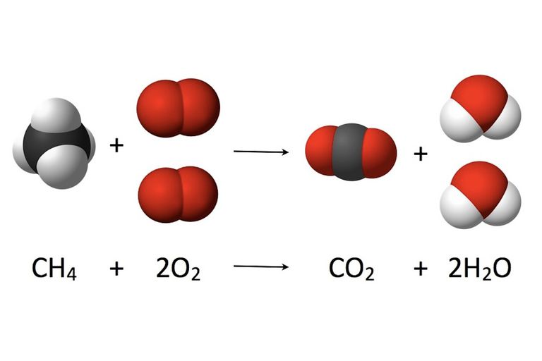 Кислород метан сернистый газ