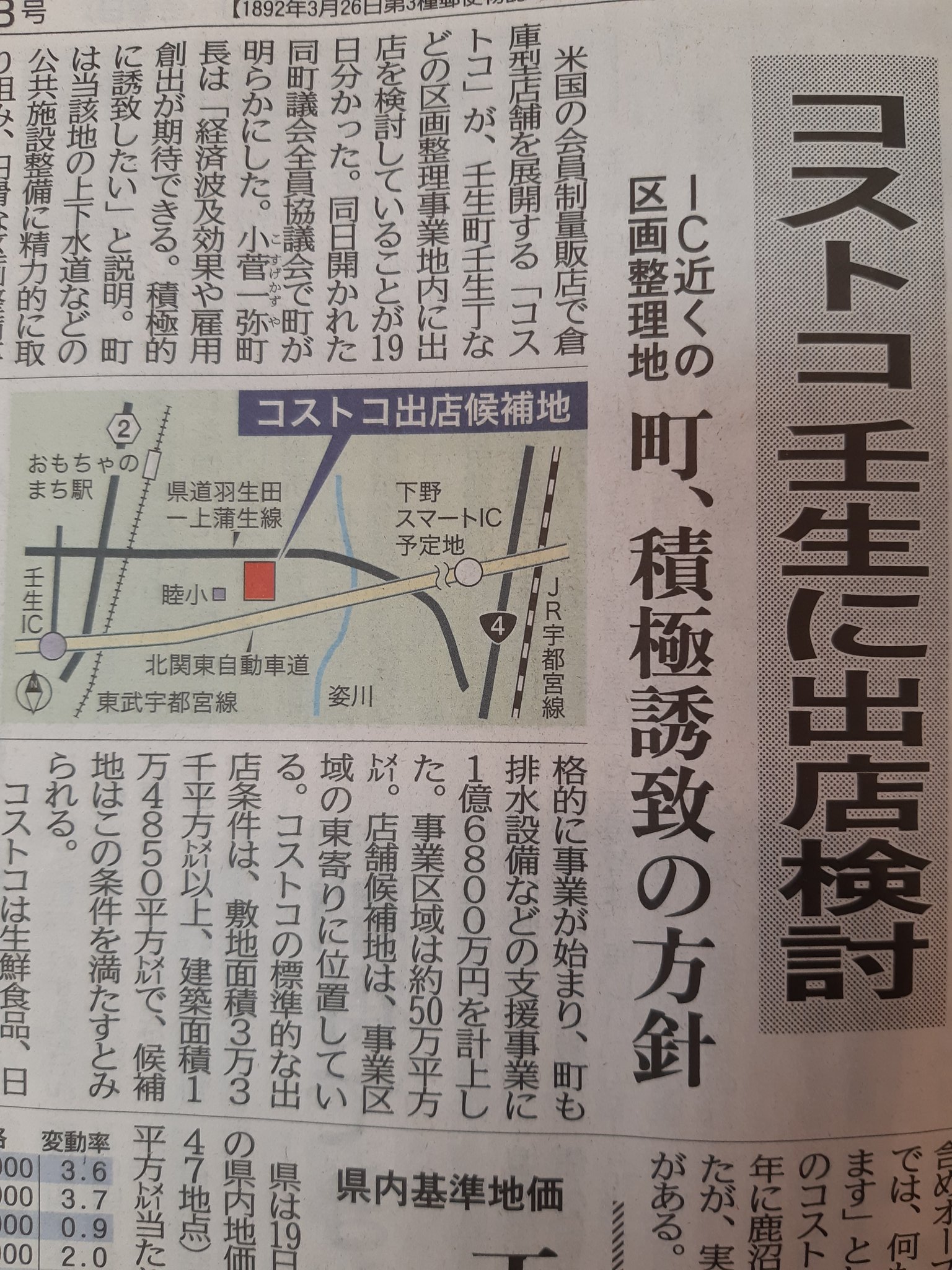 Twitter இல ヒデ 栃木県壬生町のコストコ出店検討場所 本当に出来るのかな コストコ 壬生町 Twitter இல ヒデ 栃木県壬生町のコストコ出店検討場所 本当に出来るのかな コストコ 壬生町