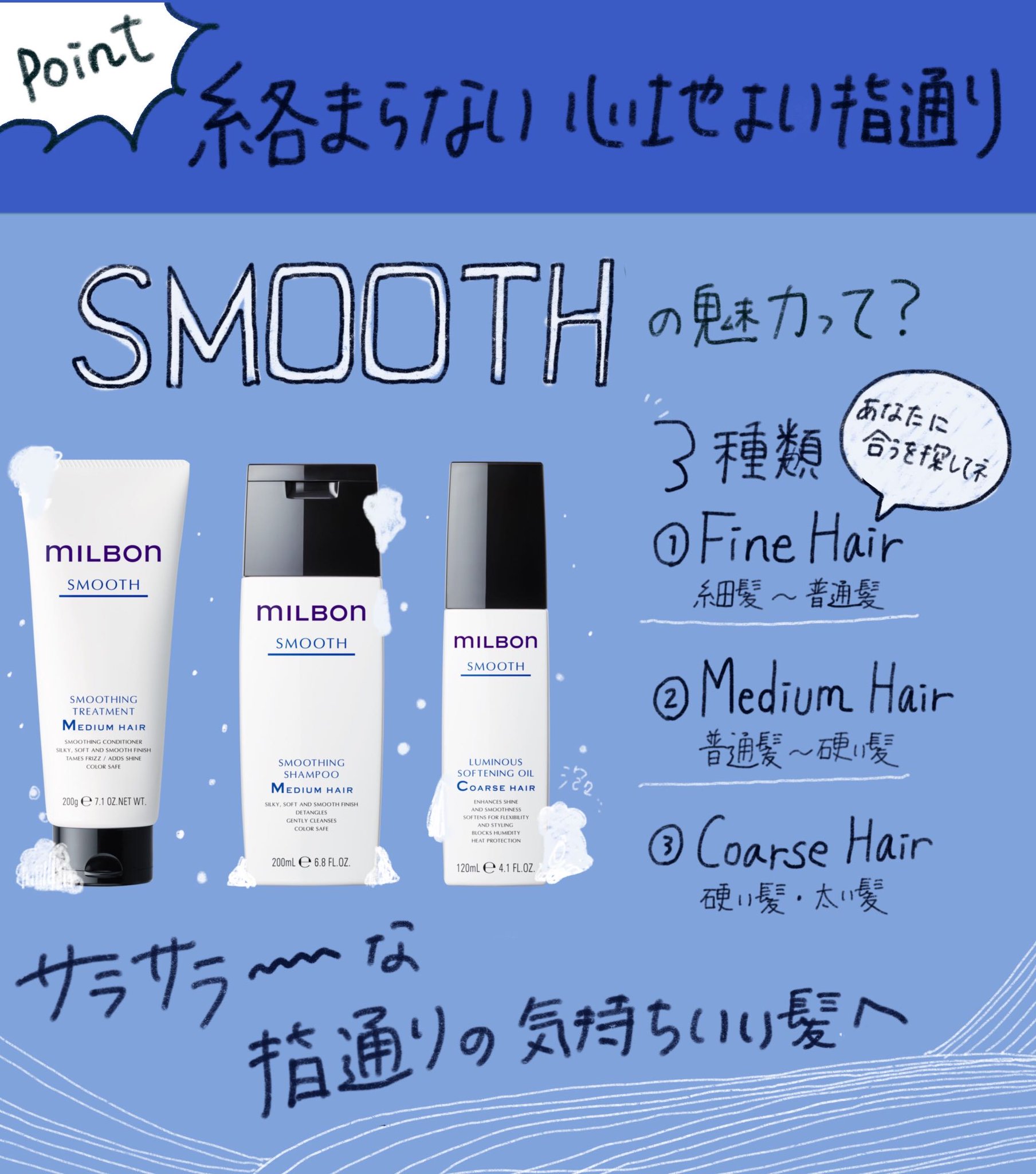 グローバルミルボン　ミディアム 楽天市場】グローバル ミルボン スムージングシャンプー