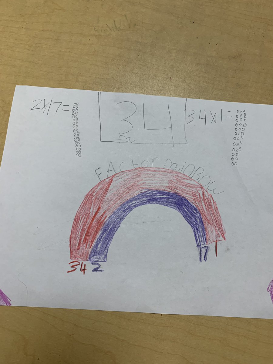 TabithaHogan17's tweet photo. This part 2 !!! My babies learned how to get the factors of numbers this week. We did Arrays and Factor Rainbows!!! I was so proud of them!!! They did it 😍😍😍 #LetsTaskAboutIt #ncssbethebest #SSE @Math_w_McKnight https://t.co/C83BxxD4w4