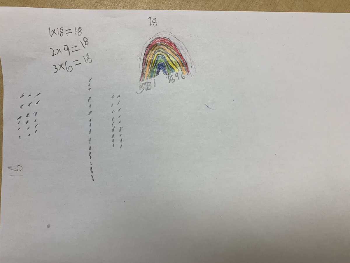 TabithaHogan17's tweet photo. Part 3 My babies learned how to get the factors of numbers this week. We did Arrays and Factor Rainbows!!! I was so proud of them!!! They did it 😍😍😍 #LetsTaskAboutIt #ncssbethebest #SSE @Math_w_McKnight https://t.co/U5utrn7HPe