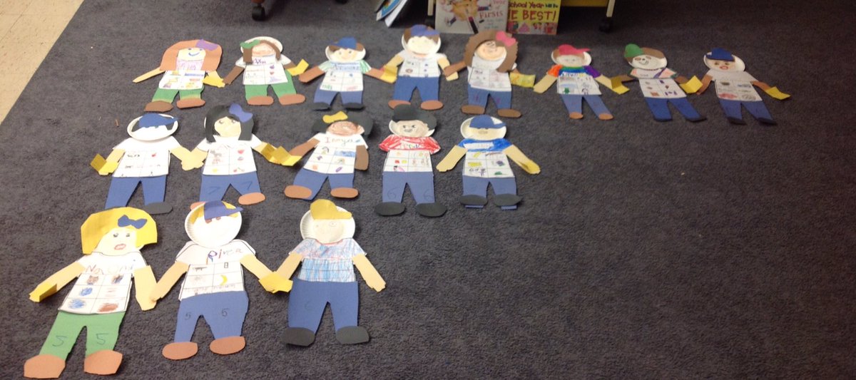 MrsRusinsRoom's tweet photo. Fun gathering data and making graphs with our "me doll" glyph activity. We sorted by hair colour, girls and boys, pets and no pets, and more! https://t.co/4Rsi8ODu3J