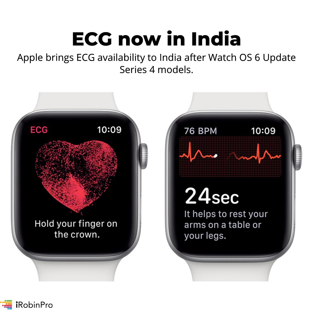 пульсометр экг. браслет с кардиограммой. часы с измерением артериального давления и экг. Asus vivowatch 5.