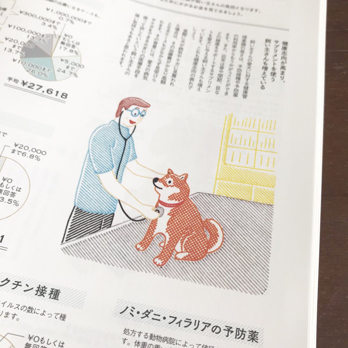 雑誌「いぬのきもち」10月号(ベネッセコーポレーション)犬とお金についての絵を描きました。ありがとうございました。 