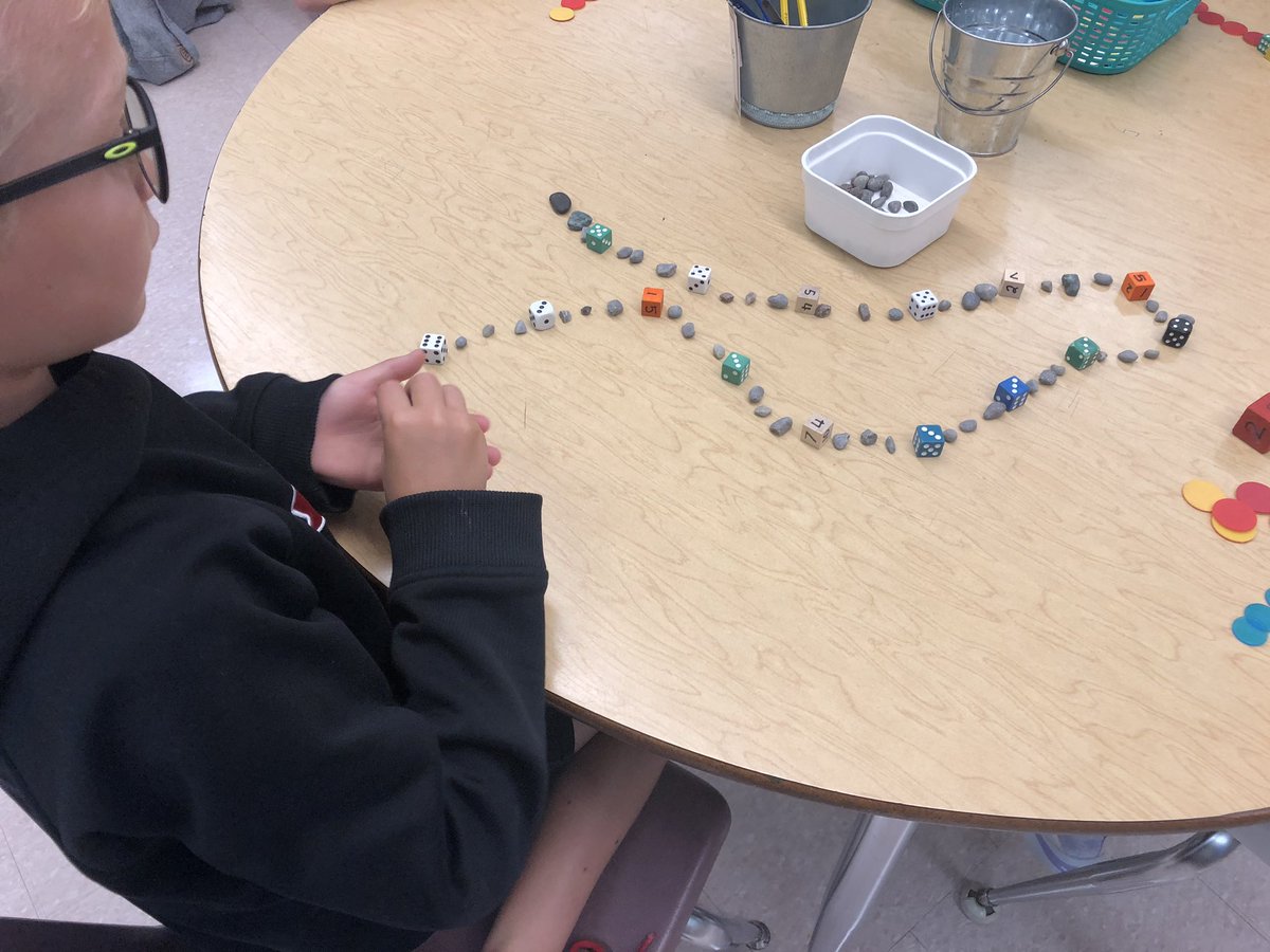 MissTJermey's tweet image. We’re exploring repeating and growing patterns in grade 2/3 this week. Students loved using loose parts to create and extend patterns. #tldsblearns @WESPrimaryPack @WoodvilleES #wolvesmath