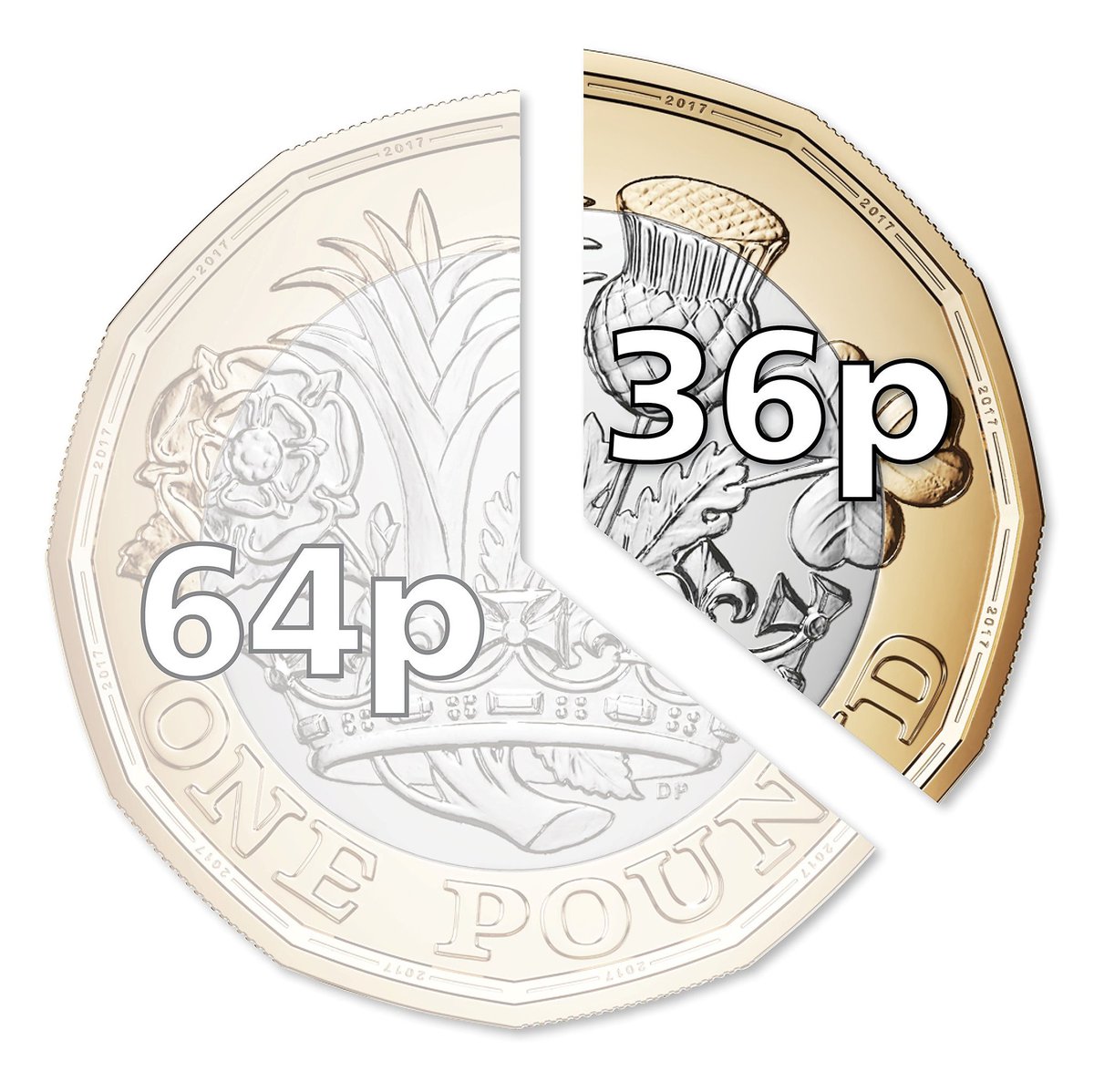 The chief executive of Ealing Council, Paul Najsarek, will be at Walpole ward forum on 7 October to talk about the council's financial challenges and how we are responding through our #FutureEaling programme. Meeting starts at 7pm. More info incl venue: socsi.in/UqMjG