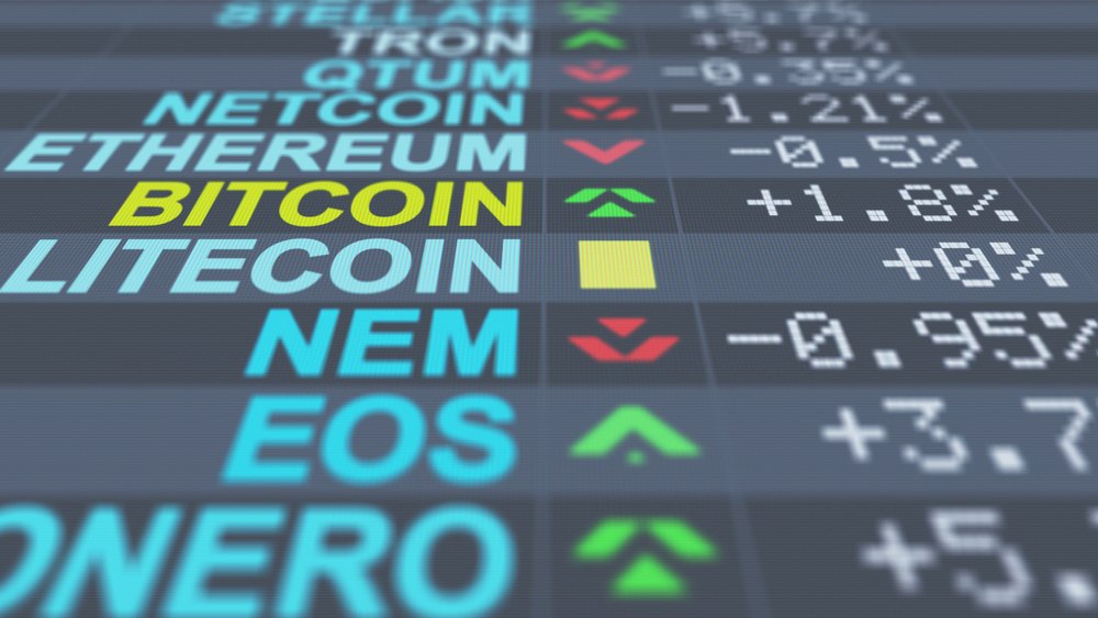 (Dailt Crypto Brief, Sept 20 - Bitcoin Bounces, Ethereum Bullish!) - dittotrade.academy/daily-analysis…