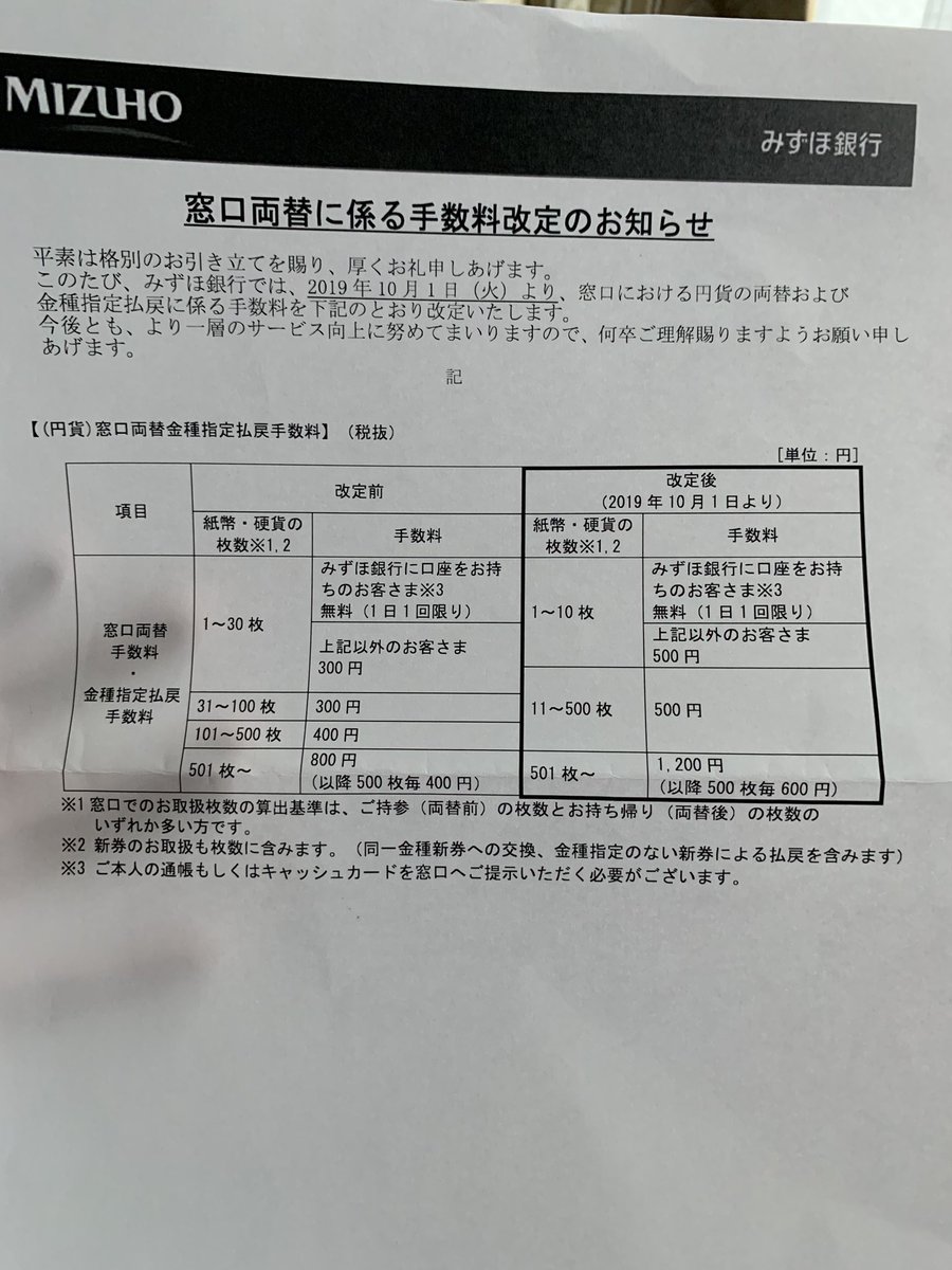 両替 みずほ 手数料 銀行