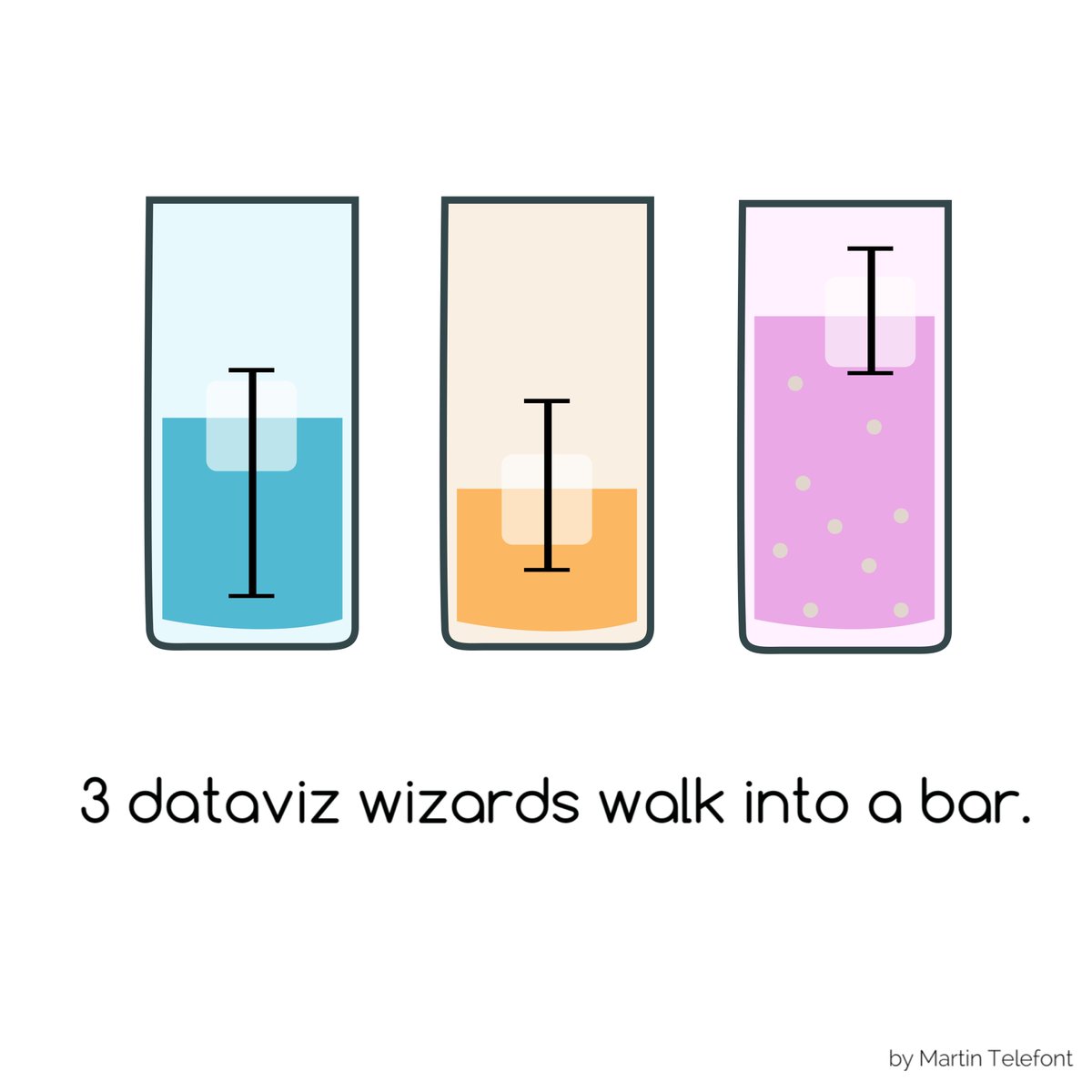 datahumorism's tweet photo. This feels about right for a Friday.

PS: Yes, the drink on the right side is the famous "hello kitty-unicorn bubble fun"

https://t.co/NMIppsthRc

#dataviz #friday #drinks #icecube #sociallife #datavizlife #stats #bar #joke #humor #errorbar #toomanytags? #dotagsactuallywork? https://t.co/DJro3oVbrs