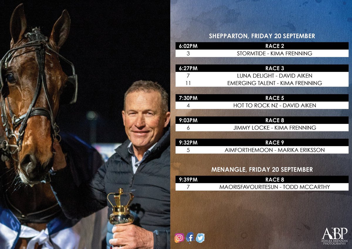 AIKEN RACING tweet media