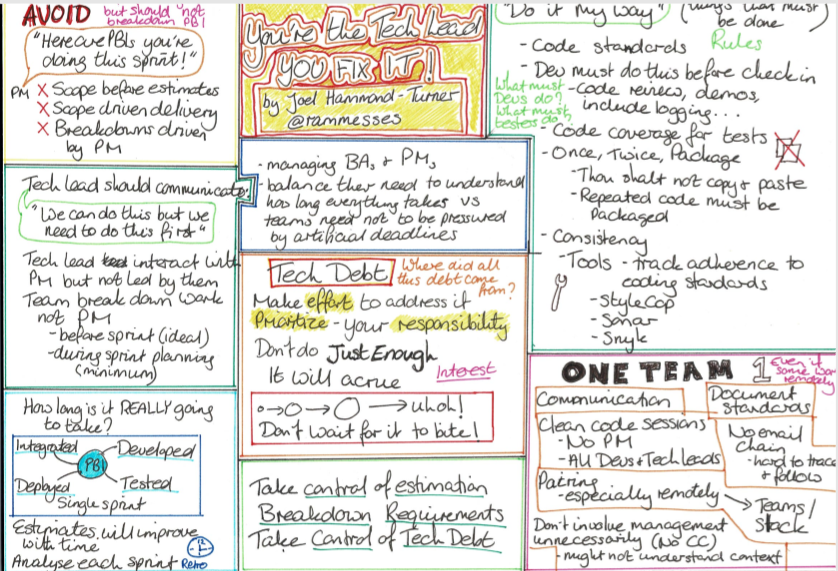 You're the tech lead - you fix it! by Joel Hammond-Turner (#SwanseaCon) <a href="/rammesses/">Joel Hammond-Turner</a> louisegibbstest.wordpress.com/2019/09/20/you…