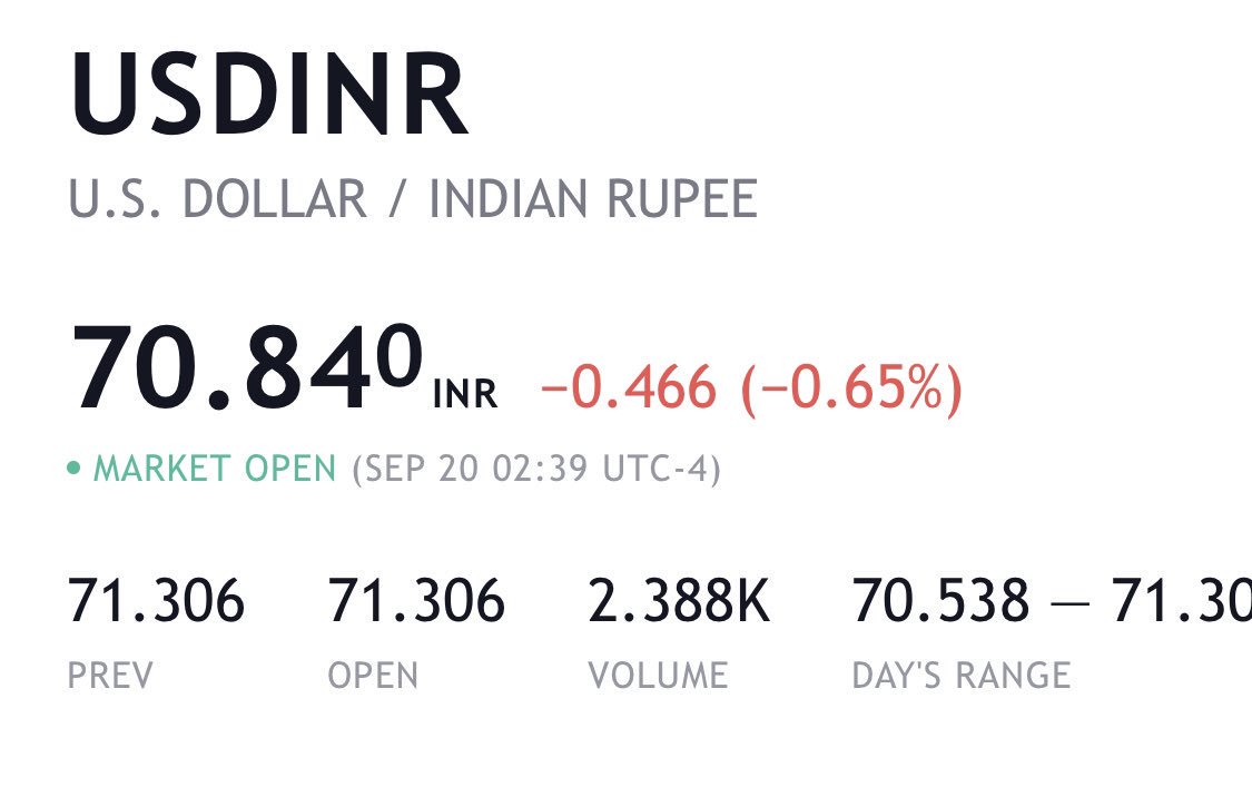 sher_lok_'s tweet photo. രാജ്യം കണ്ട ഏറ്റവും വലിയ സാമ്പത്തിക വിപ്ലവത്തിന് തുടക്കം കുറിച്ചു NSR @nsitharaman 👏👏

ഒരു മണിക്കൂർ കൊണ്ട് sensex 1760 പോയിന്റ് കടന്നു  മുന്നേറുന്നു..
#NirmalaSitaraman https://t.co/WGHYCdFpQ5